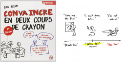 Vignette de [Lecture] : Convaincre en 2 coups de crayon - Dan Roam