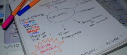 Vignette de Construire des contenus pédagogiques en 3 étapes